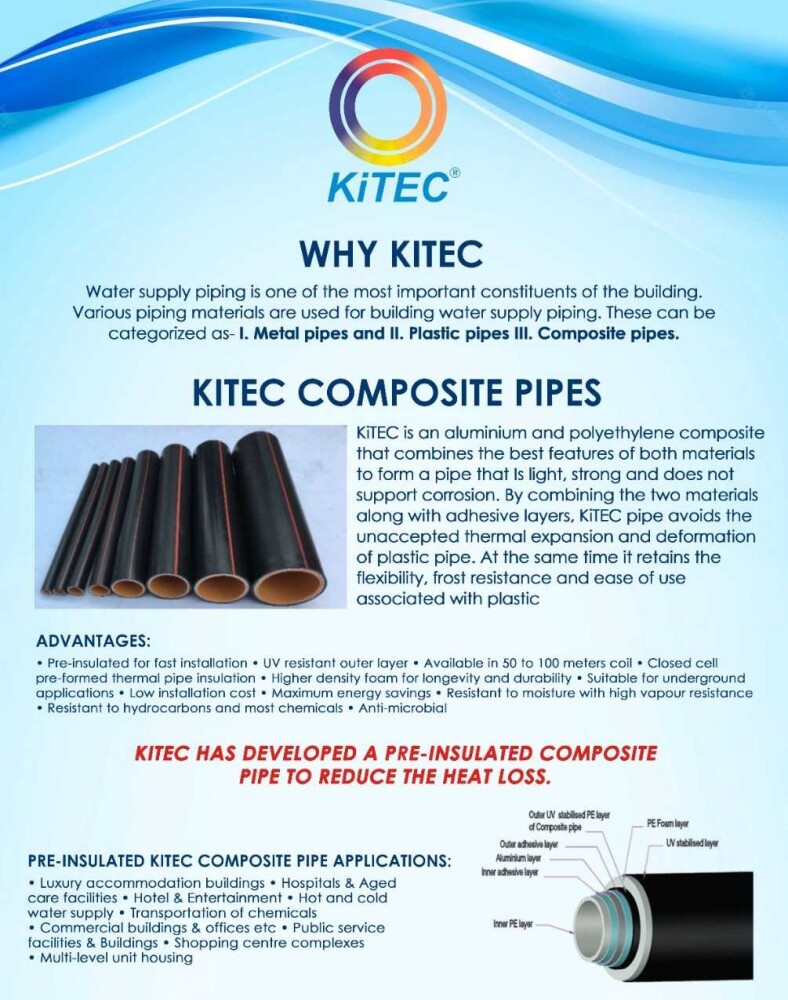 Kitec Composite pipes