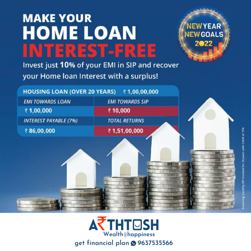 Smart Debt Repayment Plans