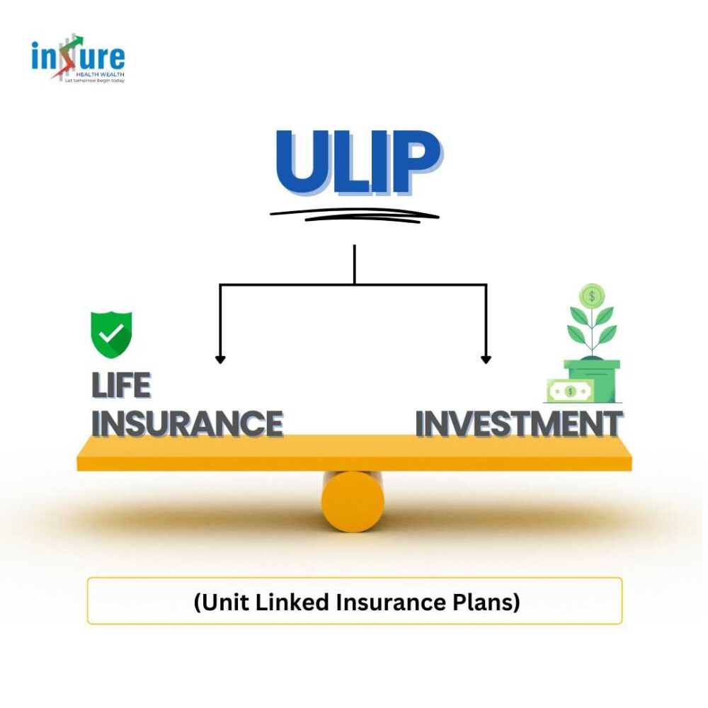 ULIP PLAN