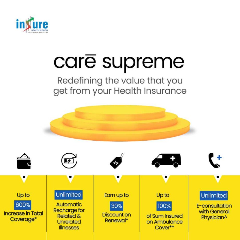 Care Supreme Health Insurance Plan